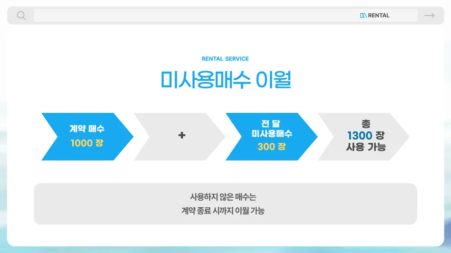 복합기에 용지를 채우고 사용법을 설명하는 모습