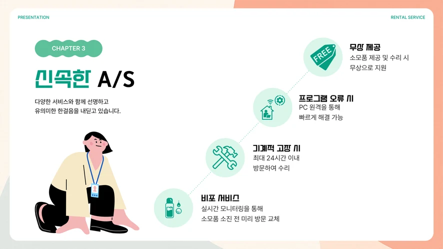 캐논 iR C3326에 A3 용지를 급지하는 담당자