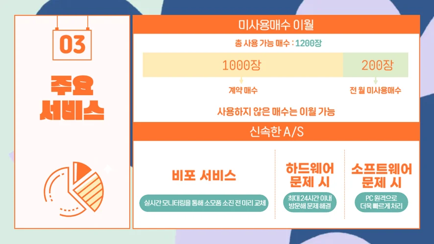 군산시 복합기 렌탈 설치 및 A/S 서비스 안내