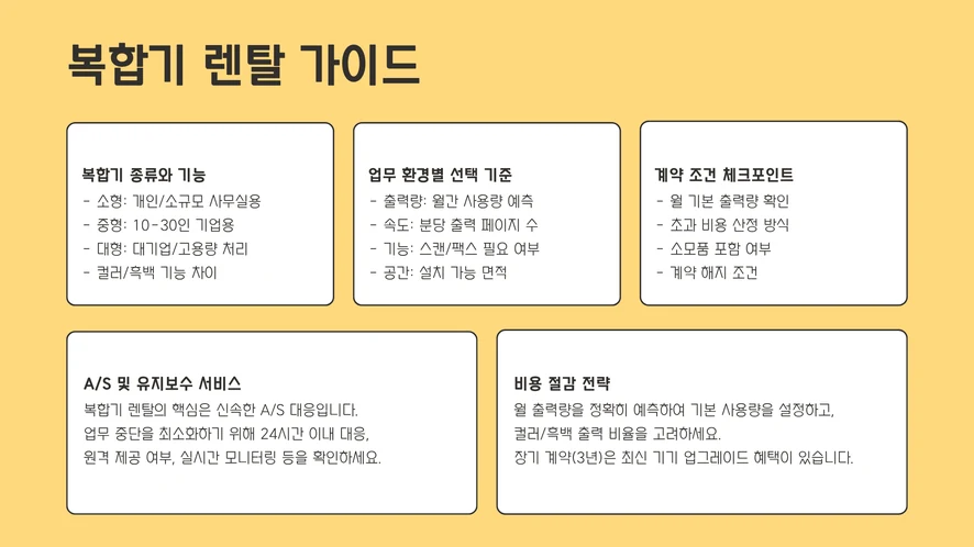 건축 도면을 출력해 꼼꼼하게 확인하는 건축사의 모습