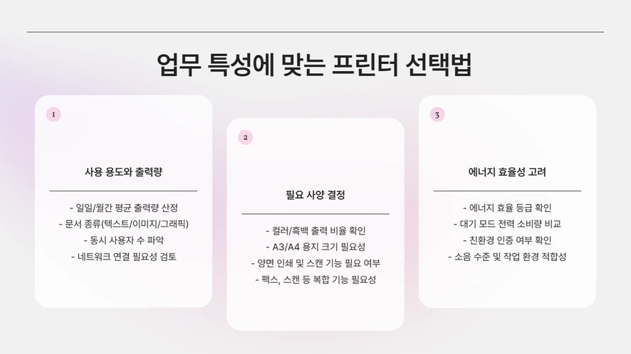 무역회사의 대량 출력을 위해 A3 용지를 넣는 캐논 복합기