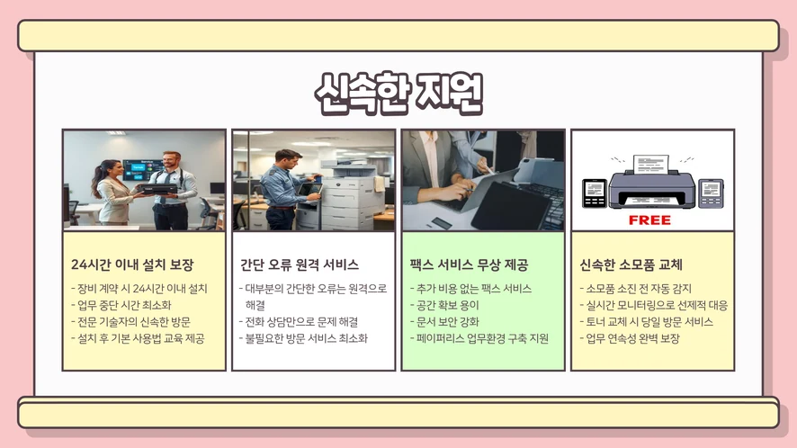 브라더 J3940DW 복합기 3.5인치 컬러 터치스크린 조작 화면