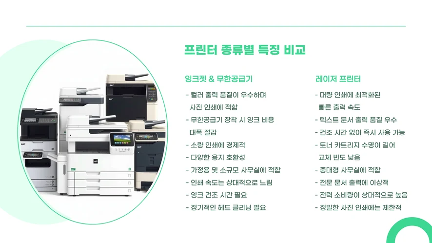렌탈 계약 시 체크해야 할 월 약정 매수 및 A/S 범위