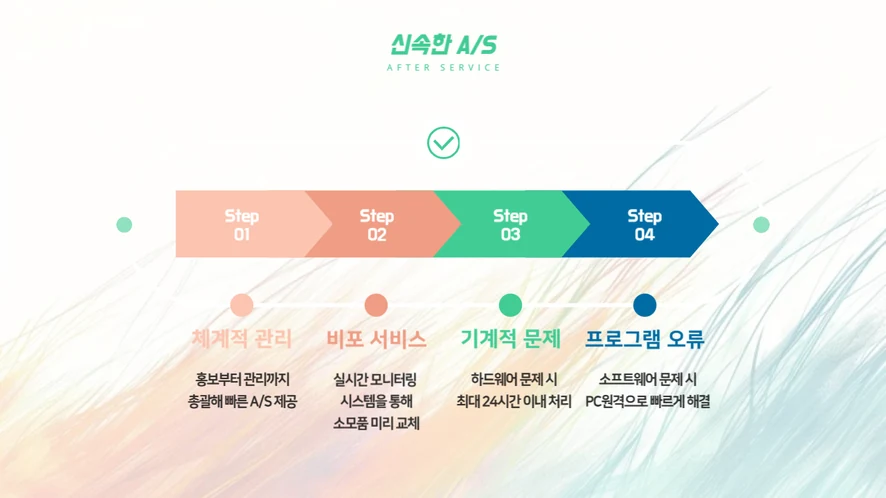 익산 복합기 렌탈 설치 및 A/S 서비스 안내