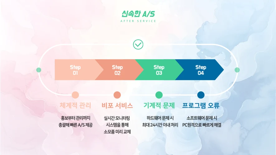 익산시 복합기 렌탈 설치 및 A/S 서비스 안내