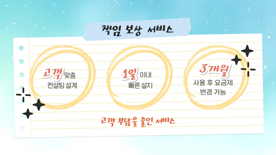 하나렌탈이 공급한 브라더 MFC-J3940DW 복합기 터치스크린 화면