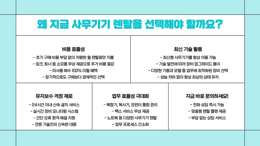 안과에서 환자 차트를 리코 IM C3010으로 스캔하는 모습