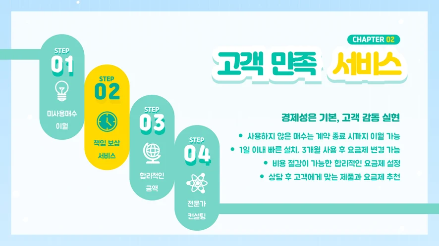 전주 복합기 렌탈 설치 및 A/S 서비스 안내