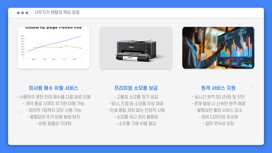 하나렌탈 담당자가 복합기 사용법을 고객에게 설명하고 있습니다