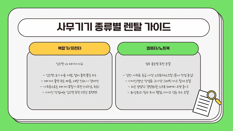 군산 복합기 렌탈 설치 및 A/S 서비스 안내