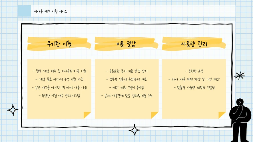 대전 사무실의 캐논 레이저복합기 설치 모습