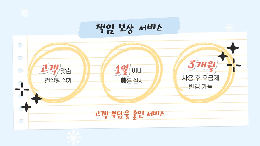 세종 복합기 렌탈 설치 및 A/S 서비스 안내