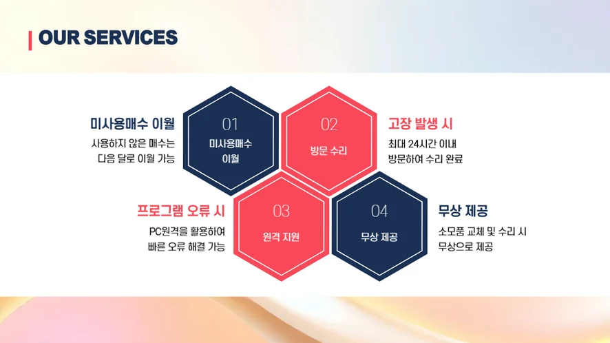 세종 복합기 렌탈 설치 및 A/S 서비스 안내