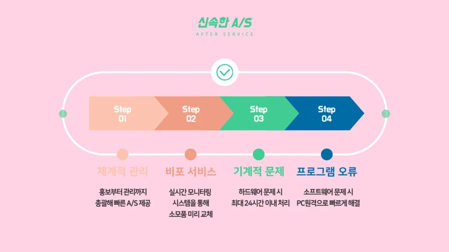 익산 ○○개발사 사무실의 캐논 iR C3326 A3컬러복합기