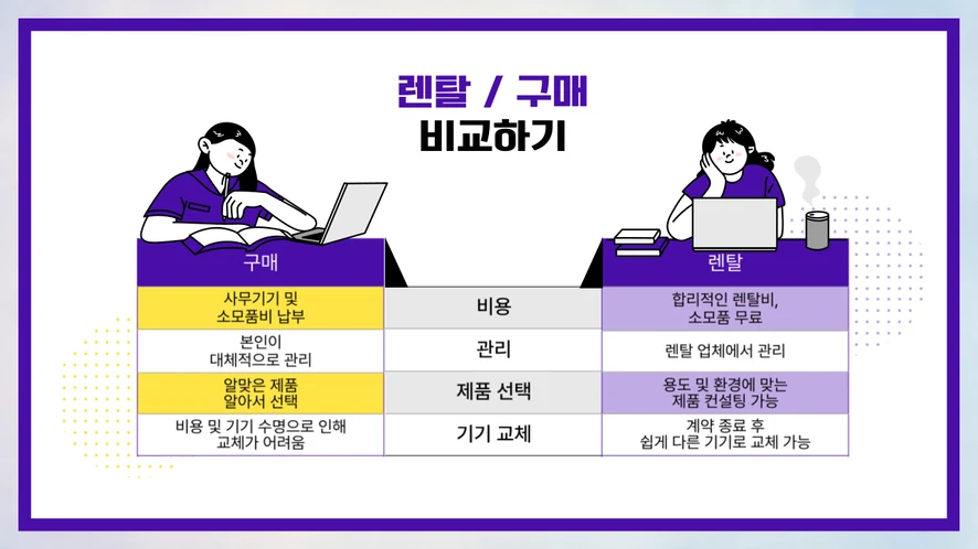 익산 ○○○미술학원 브라더 L6900DW 복합기 사용법 안내