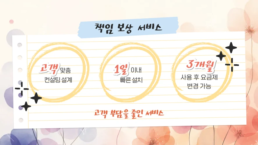 복사기 구매와 렌탈의 장단점을 비교한 차트 이미지