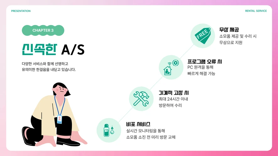 복합기 정비 작업을 하는 하나렌탈 기술팀