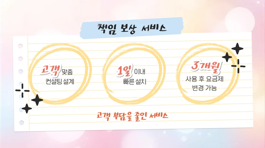캐논과 브라더 복합기 외형 비교