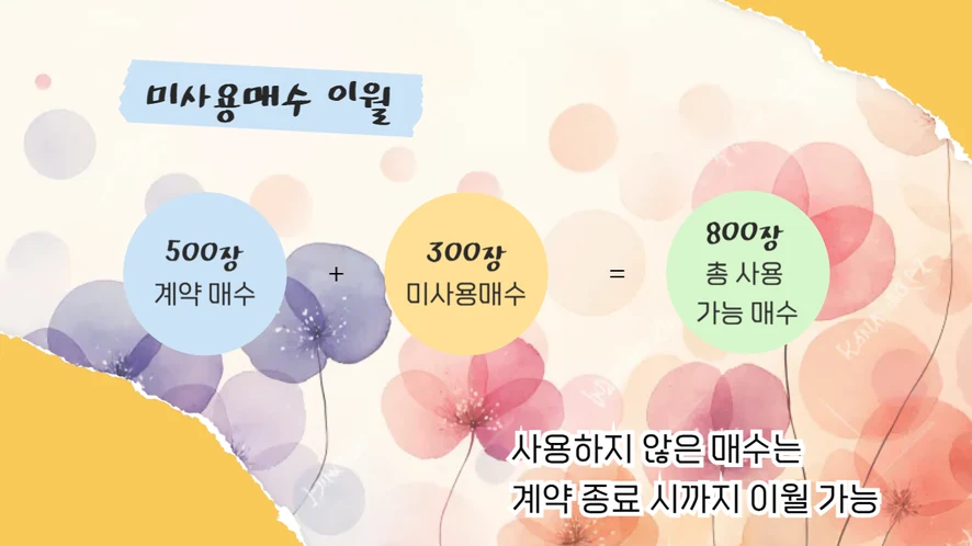 군산 복합기 렌탈 설치 및 A/S 서비스 안내