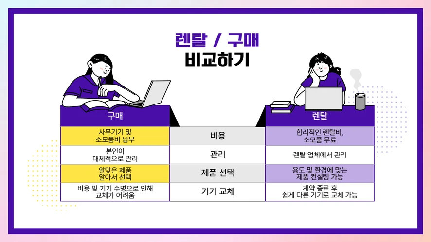 군산 복합기 렌탈 설치 및 A/S 서비스 안내