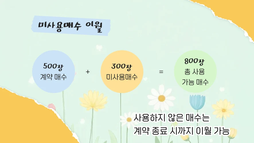 익산 복합기 렌탈 설치 및 A/S 서비스 안내