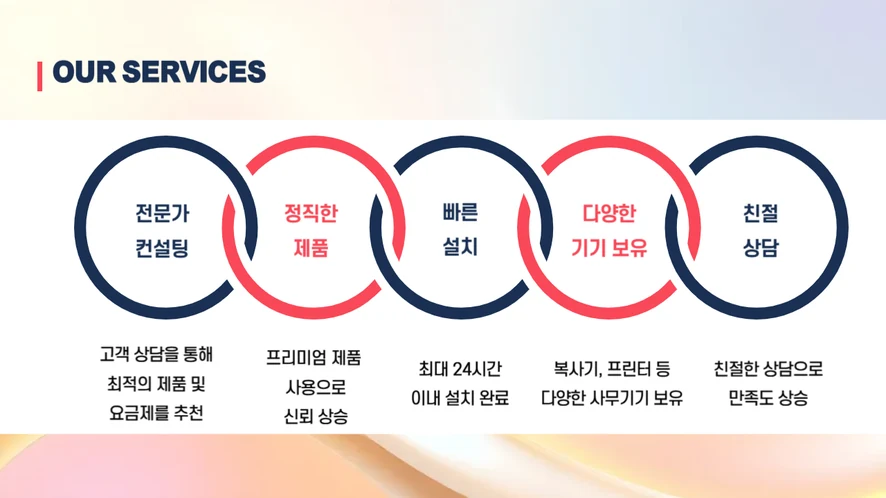 전주 복합기 렌탈 설치 및 A/S 서비스 안내