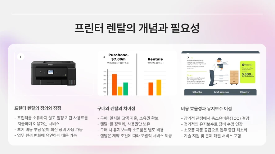충주 복합기 렌탈 설치 및 A/S 서비스 안내
